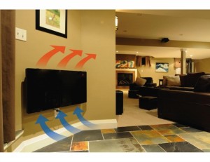 infrared radiant heat